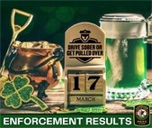 designate a sober driver graphic with green background and St. Patrick's Day hat, clover leaf and march 17 date cubes